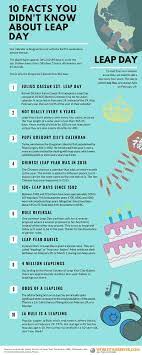 Fun Facts About Leap Year Leap Day Quotes Leap Year Quotes Leap Year