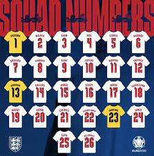 Fellow group a side wales meet switzerland the following day, before england and scotland round off the opening weekend against croatia and czech republic respectively. England Squad Numbers For Euro 2020 Offer Clues Into Who Could Make Starting Xi Crossfitshoesexpert Com
