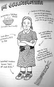 When it comes time to have the extras removed, junior learns indian health services does major dental work only once per year. 20 The Absolutely True Diary Of A Part Time Indian Ideas Sherman Alexie Part Time Absolutely