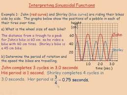 Pin By Reza M On Study 11 Math Foldables Secondary Math Trigonometry