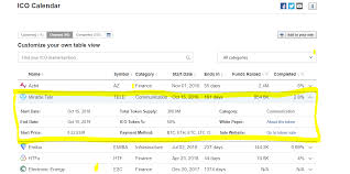 Currently, he resides in the epicenter of the. Initial Coin Offering Ico Definition Investing Com