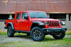 A a's amd amd's aol aol's aws aws's aachen aachen's aaliyah aaliyah's aaron aaron's abbas abbas's abbasid abbasid's abbott abbott's abby abby's abdul abdul's abe abe's abel abel's Jeep Gladiator 2021 View Specs Prices Photos More Driving