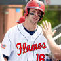 Profile Picture of Mickey McDonald - Baseball - UIC Athleticson Google