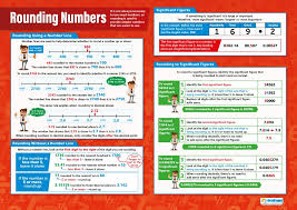 amazon com rounding numbers math posters laminated