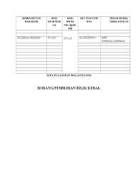Pasttenses is best for checking english translation of hindi terms. Borang Pemilihan Bilik Kebal