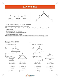 What Is The Law Of Sines Simply Explained With 4 Examples Law Of Sines Math Methods Math Formulas
