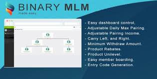 Binary Mlm Binary Mlm Program Made Easy Administrator Controls Generate Activation Codes For Re Psd Template Website Multi Level Marketing Coding