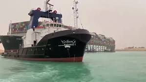 Discover the vessel's particulars get the details of the current voyage of ever given including position, port calls, destination, eta. 7z4gtajsb6upnm