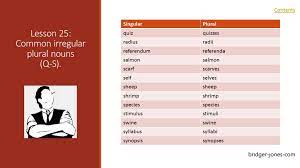 Plural Form Of Sofa Fur Home Plurals Irregular Plurals Memoranda