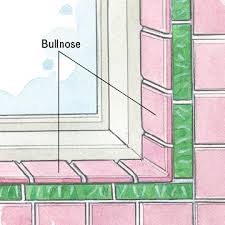 My example title text is how to wrap tile title in windows phone 8. How To Tile A Window Recess Better Homes Gardens