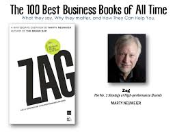 This is a thoughtfully written, well organized book containing a wealth of information about brand identity which both marketers and aspiring or professional designers will find beneficial. The 100 Best Business Books Of All Time