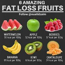 Pin On Weight Loss Tips