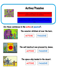 It sounds complicated, but you've definitely seen it used — and more than likely used it yourself without even thinking about it. Super Grammar Active And Passive Voice Spag Teaching Resources