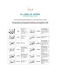 Berikut ini dalil dan penjelasan asmaul husna yang kami sarikan dari asma'ul husna lil athfal (syarah singkat asmaul husna) karya syaikh. Al Asma Ul Husna Religious Behaviour And Experience God