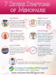 Pin On Menopause
