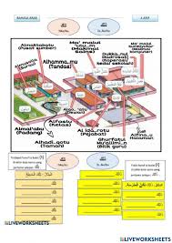 This service is compatible with all public schools in oman and includes the following features. Ba Uhibbu Madrasati Worksheet