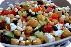 Epingle Sur Recettes A Cuisiner