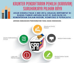 Anda perlu hidupkan javascript untuk melihatnya. Kdn Ar Twitter Pembukaan Kaunter Pendaftaran Pemilih Karavan Suruhanjaya Pilihanraya Di Kompleks D Putrajaya
