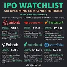 Ipo Watchlist Investing For Beginners In 2020 Investing Initial Public Offering Value Investing