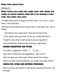 Maybe you would like to learn more about one of these? 1 Apa Itu Modal Auxiliary Verb