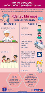 Theo thanh niên online, trạm csgt hòa nhơn (tp đà nẵng) hôm qua đã xử phạt hỏa văn lâm (37 tuổi, ngụ tại huyện nga sơn, thanh hóa) 4 triệu đồng, tước bằng lái 3 tháng về hành vi không chấp hành hướng dẫn của. Bá»™ Y Táº¿ Khuyáº¿n Cao Phong Chá»'ng Dá»‹ch Bá»‡nh Covid 19 Táº¡i NÆ¡i Lam Viá»‡c Va HÆ°á»›ng Dáº«n Rá»­a Tay Ä'ung Cach Bá»™ Y Táº¿ Trang Tin Vá» Dá»‹ch Bá»‡nh Viem