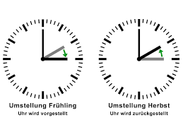 Doch wie wird das ablaufen? Zeitumstellung 2021 Die Uhr Auf Sommerzeit Umstellen Hamburg De