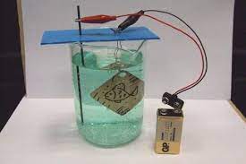 Electroplating Experiment For Fun Paksc Org Electroplating Diy Electroforming Tutorial Electroplating