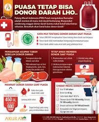 Donor darah merupakan proses pengambilan darah secara sukarela untuk membantu menyelamatkan orang yang membutuhkan. Infografis Puasa Tetap Bisa Donor Darah Lhol
