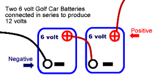The batteries are connected in series with the negative of the first cell connected to p7 and the next cell connecting to p6 and so on until the positive. Rv Batteries Wiring Diagrams