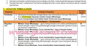 Pin Di Info Gtk