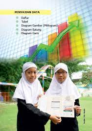 Kunci Jawaban Buku Senang Belajar Matematika Kelas 5 Kurikulum 2013 Revisi 2018 Halaman 209 210 211 212 Dunia Smk