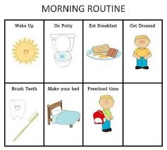 ourhomecreations preschool morning routine chart boy or