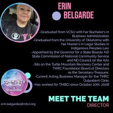 Profile for TM Community Innovation, Research, and Development Department