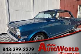 Image result for Silver Blue 1964 Nova