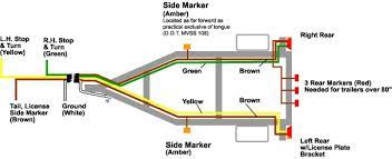 If your boat trailer is more than five years old, then you might not be able to keep the light working for long. Wiring Trailer Teamtalk