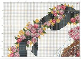 Cross stitch patterns bride and groom. Pdf Bride And Groom 2 Cross Stitch Pattern