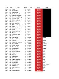 Kunci jawaban brain out level 121 122 123 124 125 126 127 128 129 130 bahasa indonesia dengan pertanyaan :level 121 bantu bebek untuk minum airlevel 122 masu. Keyforge Card List Mars Nature