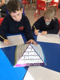 Acronym /abbreviation/slang vcop means vocabulary, connectives, openers and punctuation. Ysgol Y Ddraig On Twitter Rheidol Using Our Vcop Pyramid To Help Us Include Interesting Openers And Ambitious Vocabulary In Our Writing Lit