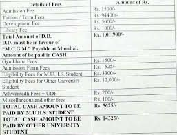 Lokmanya tilak municipal medical college hospital is also locally known a. Lokmanya Tilak Medical College Mumbai 2021 22 Admission