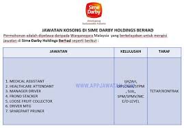 Program latihan industri di lembaga hasil dalam negeri lhdn dibuka kemasukan 2018 jobcari com jawatan kosong terkini. Sime Darby Plantation Berhad America To Detain Sime Darby Plantation Products Over View As Yoy Growth Or As Of Revenue Kruuy