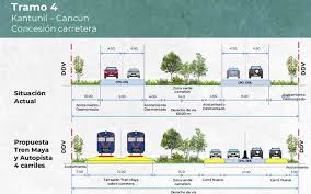 El presidente afirmó que el tren maya se concluirá en su totalidad en 2024. La Espanola Azvi Realizara El Tramo 3 Del Tren Maya En Mexico Por 400 Millones