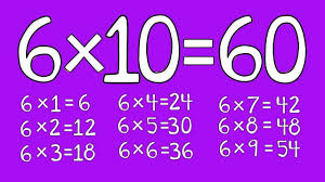 Pin On Middle School Math