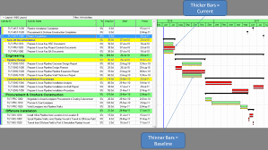 luxury how to create a gantt chart clasnatur me