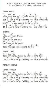 Elvis Presley Can T Help Falling In Love Ukulele Chords Chords Lyrics Ukulele Piano Guitar Whatever In 2020 Guitar Chords For Songs Cant Help Falling In Love Ukulele Chords Songs