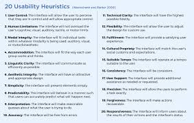 Heuristic Analysis For Ux How To Run A Usability Evaluation Heuristic Evaluation Usability User Experience Researcher