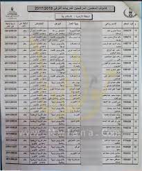 هي خدمة تمت بالتعاون بين وزارة التربية والتعليم (الإدارة العامة لنظم المعلومات) و الازهر الشريف لإنشاء قواعد بيانات لمعلمي / موظفي الازهر وهى تعتمد على قواعد البيانات المركزية التي يتم تحديثها بصفة دورية ومن خلالها يمكن للمعلم طباعة بيان حالة إلكترونى وهو. ÙƒØ´ÙˆÙ Ø¨Ø£Ø³Ù…Ø§Ø¡ Ø§Ù„Ù…Ø¹Ù„Ù…ÙŠÙ† ÙˆØ§Ù„Ù…Ø¹Ù„Ù…Ø§Øª Ø§Ù„Ù…Ø±Ø´Ø­ÙŠÙ† Ù„Ù„ØªØ±Ù‚Ù‰ 2017 2018 Ø§Ø¨Ø­Ø« Ø¹Ù† Ø¥Ø³Ù…Ùƒ
