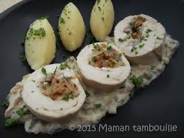 Ballotine Poulet Recettes De Cuisine Ballotine De Poulet Plat Gastronomique