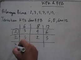 Check spelling or type a new query. Cara Cepat Mencari Kpk Dan Fpb Tiga Bilangan Youtube