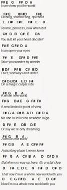 Flute Sheet Music A Whole New World Disney Piano Music Piano Music Easy Piano Sheet Music Letters