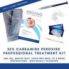 Image result for Carbamide Peroxide